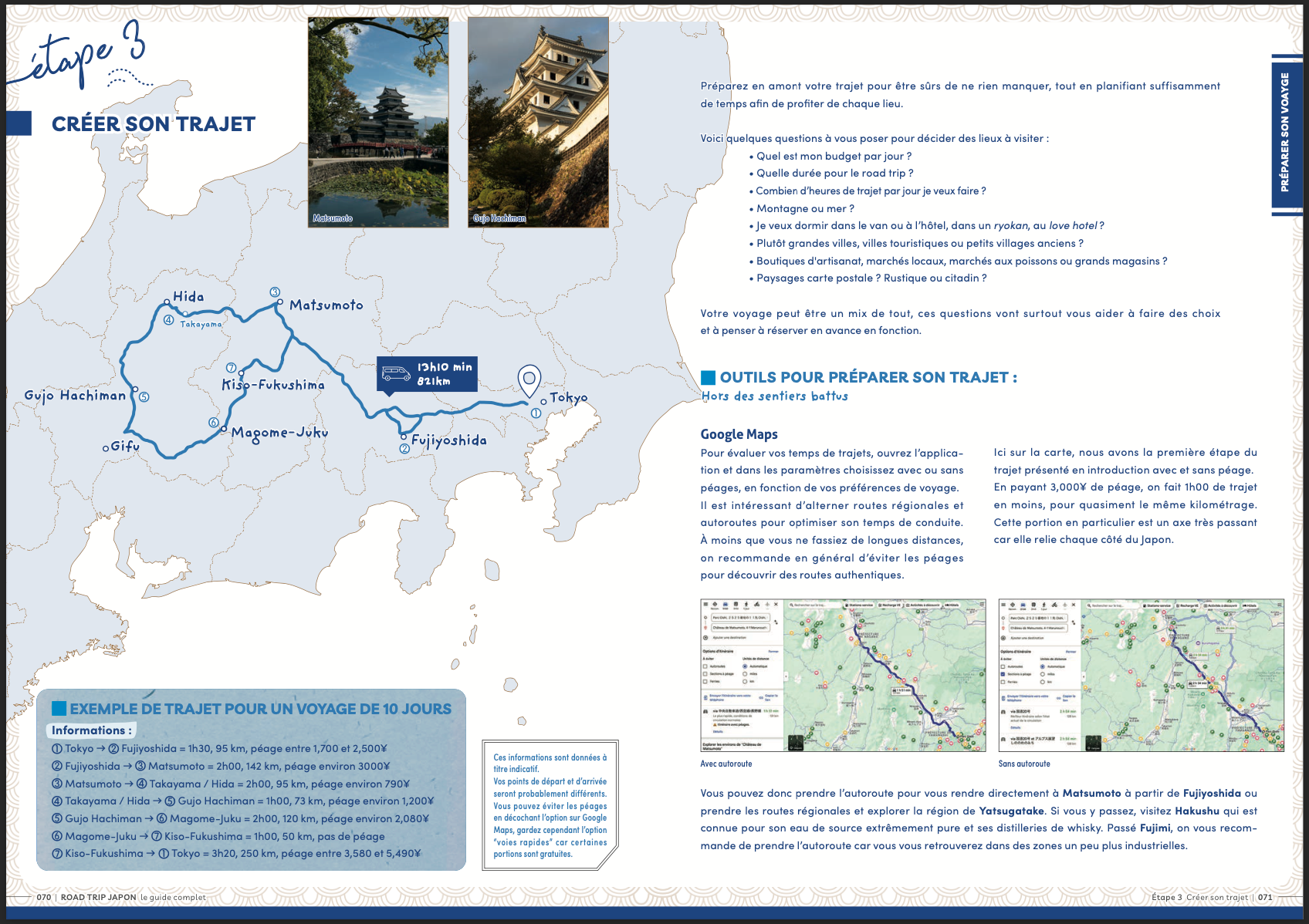 Aperçu guide voyage Japon Road Trip